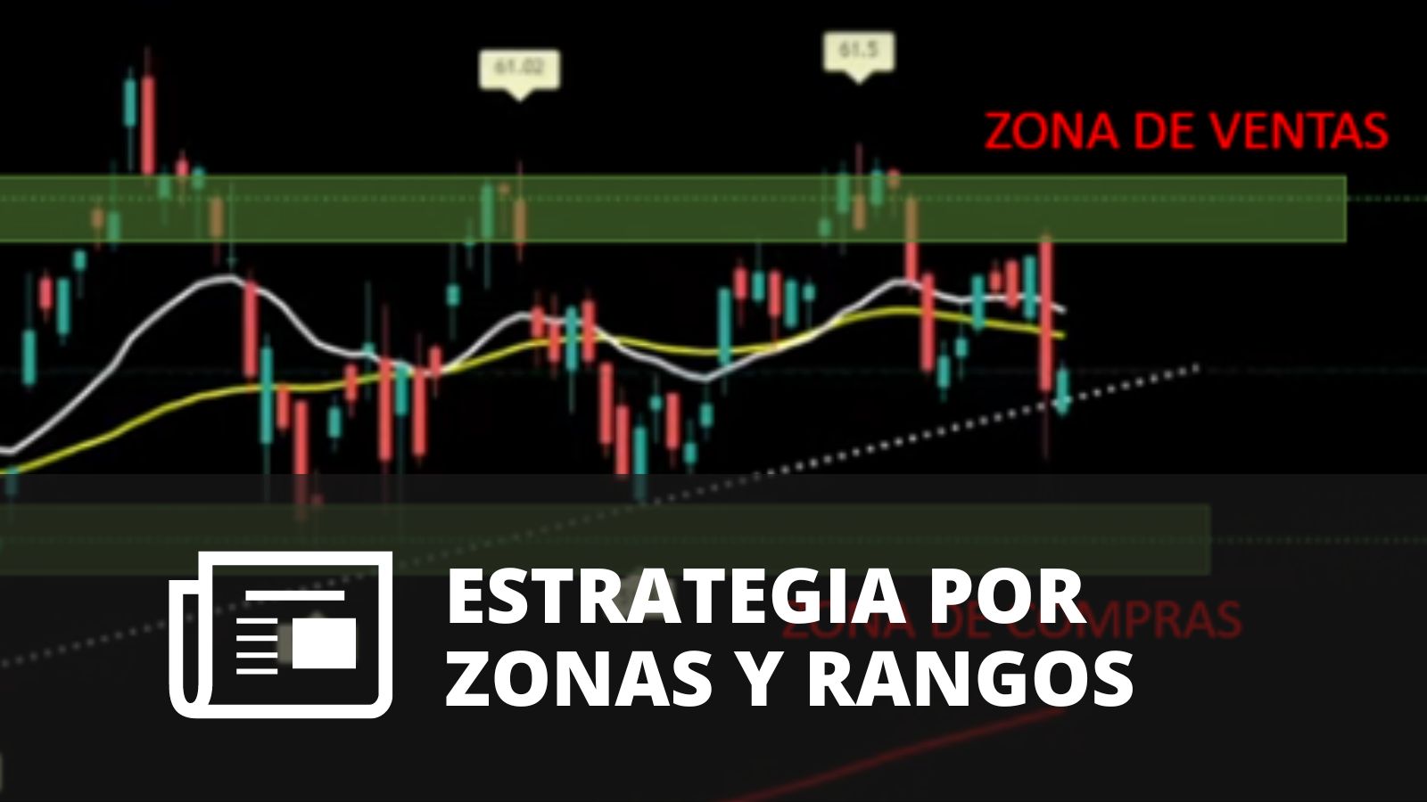 CÓMO FUNCIONA LA ESTRATEGIA DE OPERAR POR ZONAS Y RANGOS